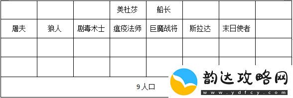 刀塔霸业勇士无脑上分阵容