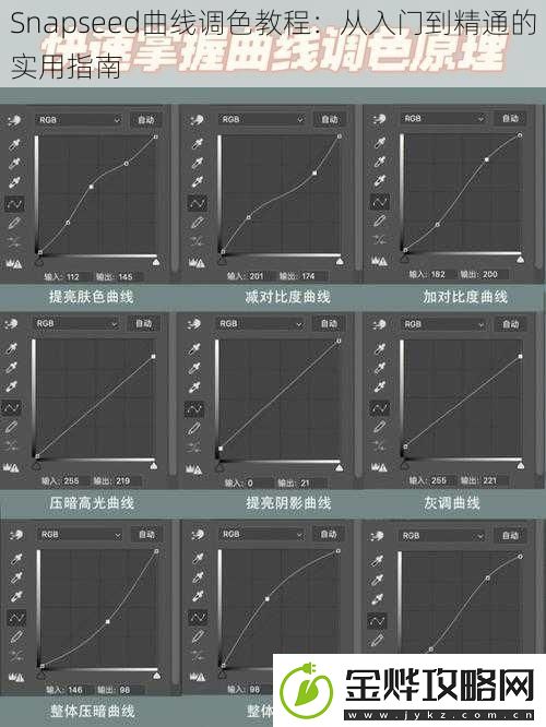 Snapseed曲线调色教程