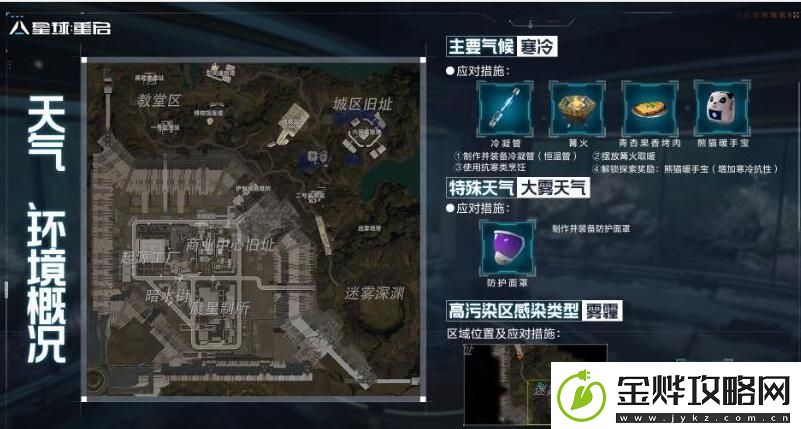 星球重启伊甸城怎么玩