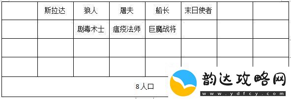 刀塔霸业勇士无脑上分阵容
