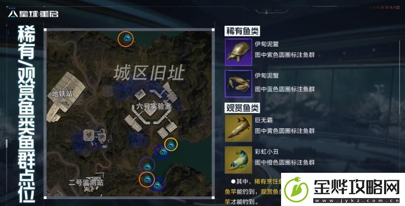 星球重启伊甸城怎么玩