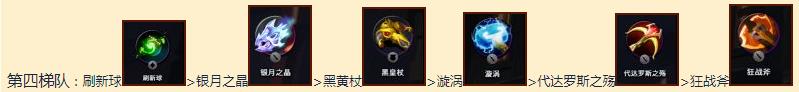 刀塔霸业勇士无脑上分阵容