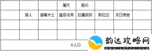 刀塔霸业勇士无脑上分阵容