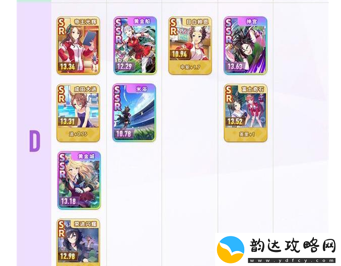 闪耀优俊少女支援卡强度排行是什么