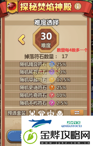 冒险大作战焚焰神殿上限图分享说明