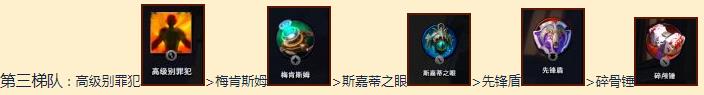 刀塔霸业勇士无脑上分阵容