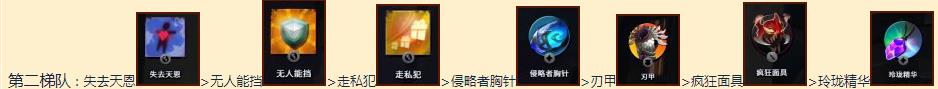 刀塔霸业勇士无脑上分阵容