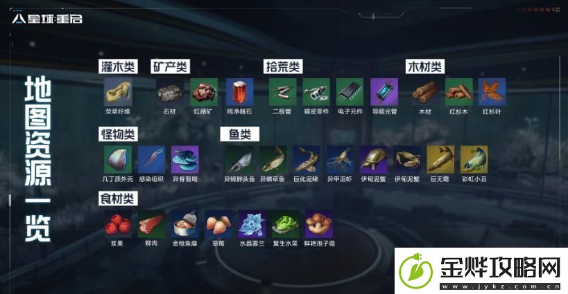 星球重启伊甸城怎么玩