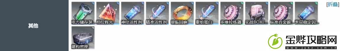 白荆回廊资源快速获取及分配攻略