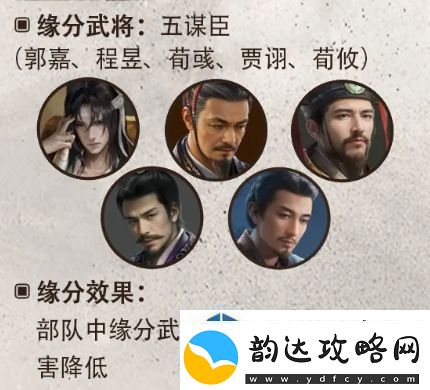 掌握挑战应对策略