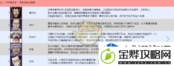航海王壮志雄心全英雄PVP强度排行榜