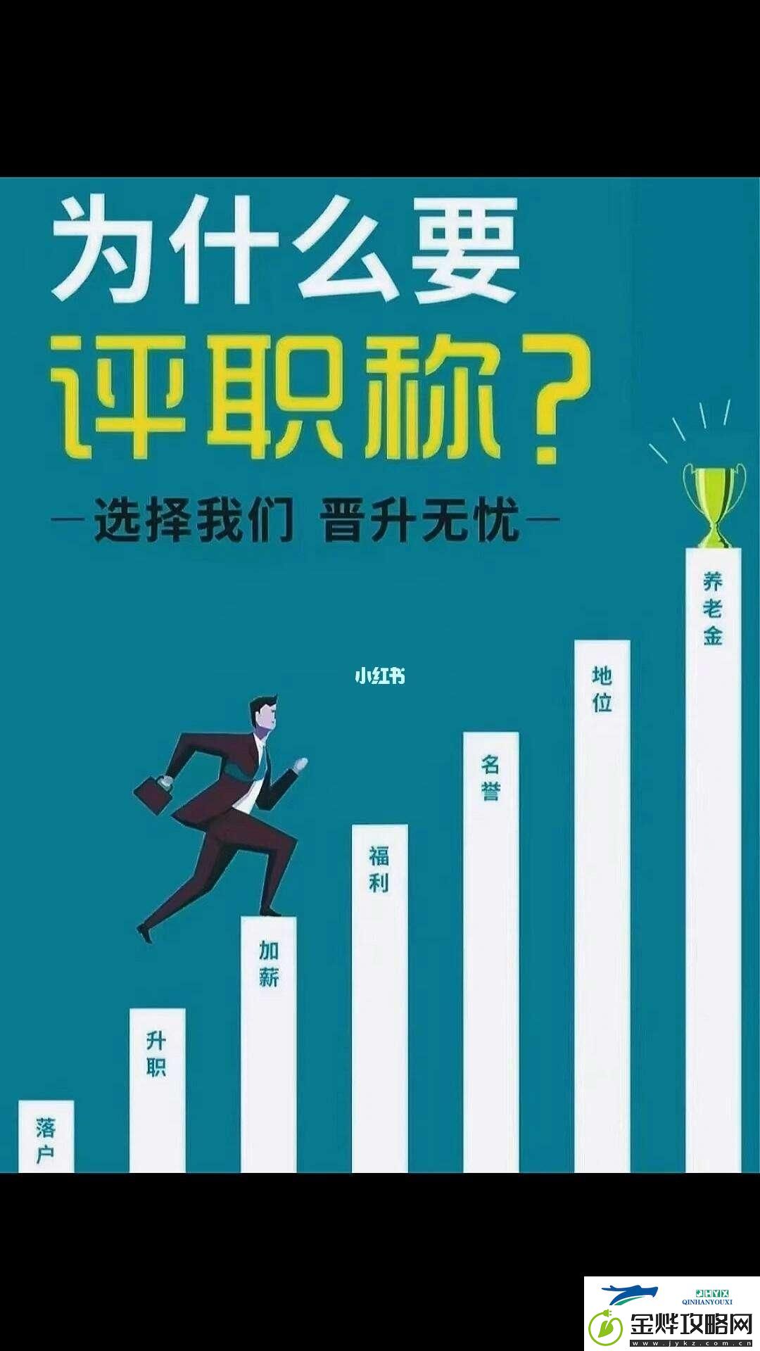 副高评审