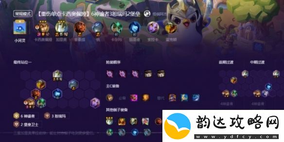 金铲铲之战s9.5蛇女主c怎么玩