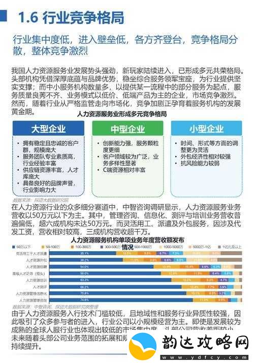 久产九人力资源有限公司