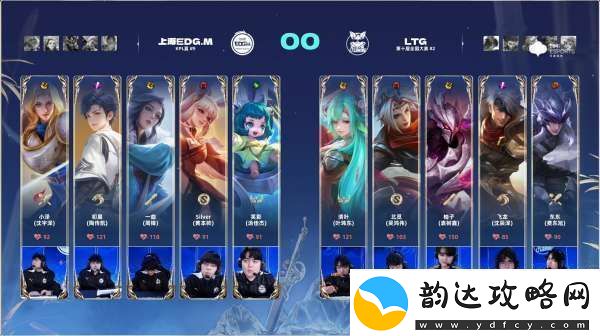 EDG10LTG