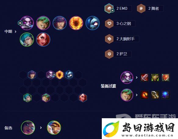 云顶之弈爵士EZ95阵容怎么玩爵士EZ95阵容推荐搭配