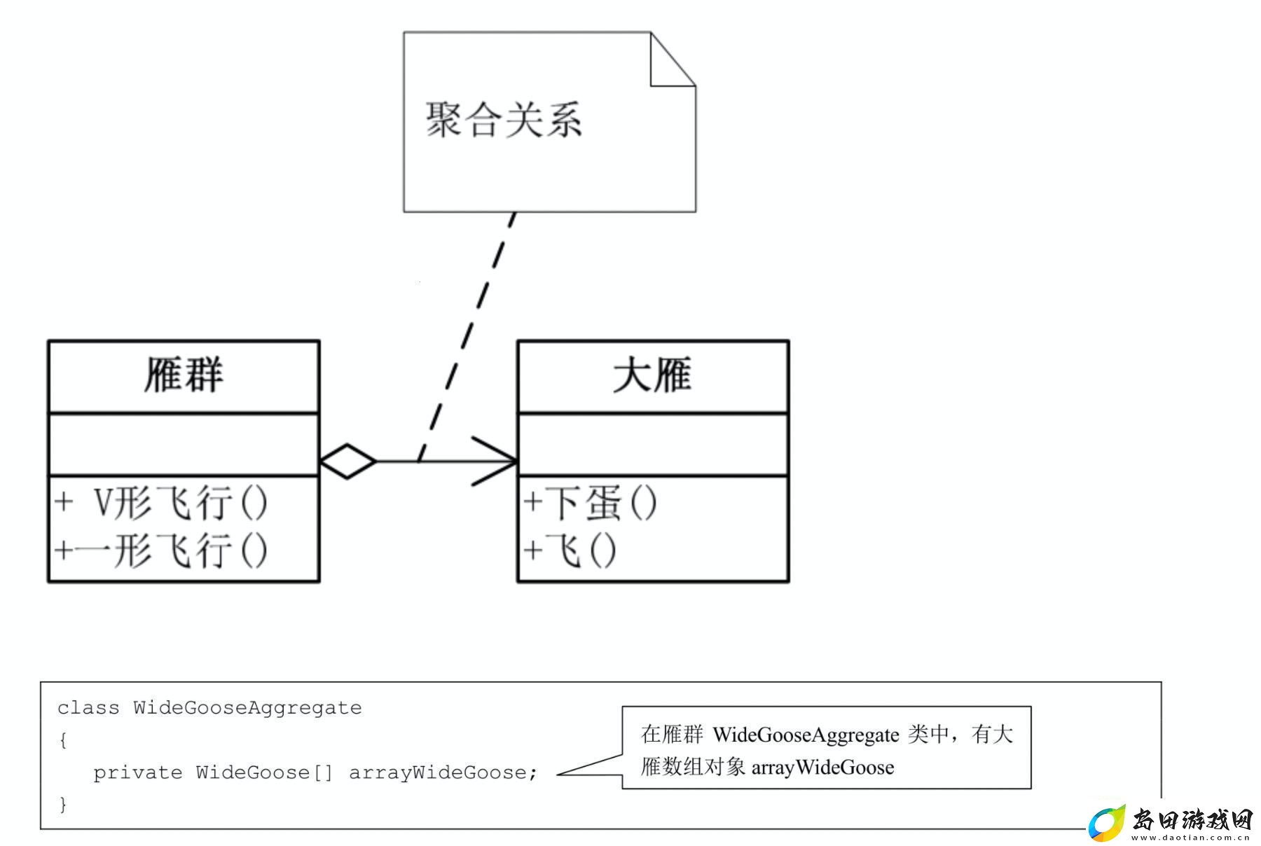类图聚线搞笑版画