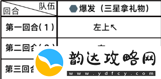 蔚蓝档案第一章困难13通关攻略攻略助你技能提升