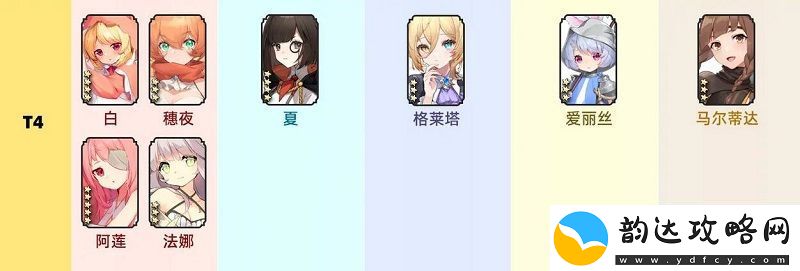 光隙解语什么角色最厉害