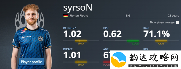 HLTV爆料