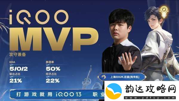 EDG10LTG