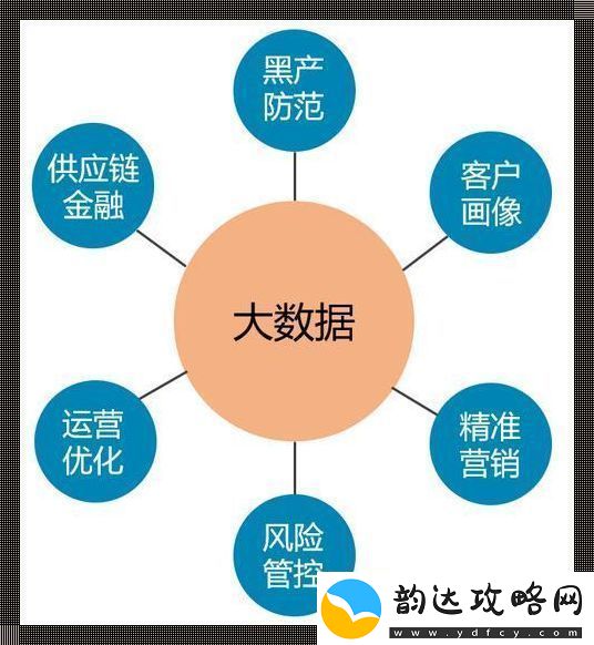 “大数戏法”