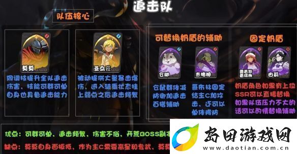 纳萨力克之王开荒阵容追击队阵容推荐