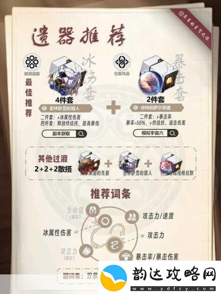 崩坏星穹铁道米沙突破材料全解析