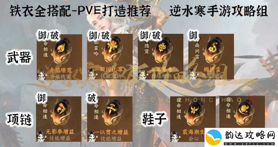 逆水寒铁衣角色PVP战斗技能搭配与战场定位全面深度解析