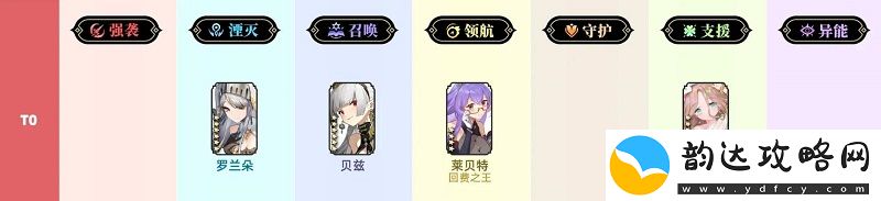 光隙解语什么角色最厉害