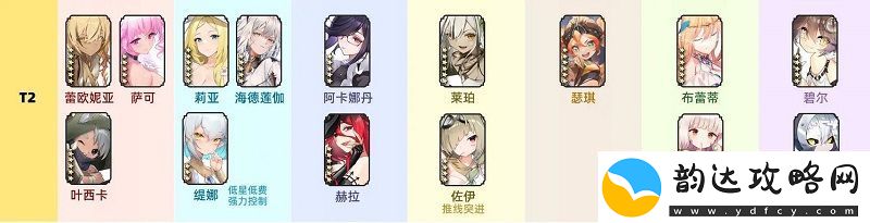 光隙解语什么角色最厉害