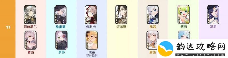 光隙解语什么角色最厉害