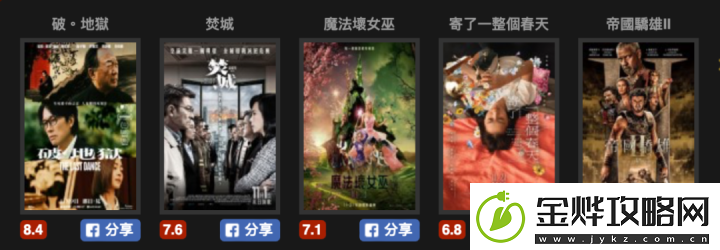 破·地狱或将刷新港影票房新高