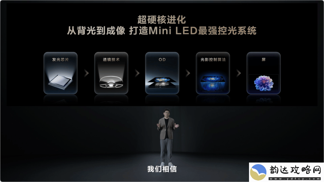 TCL万象分区