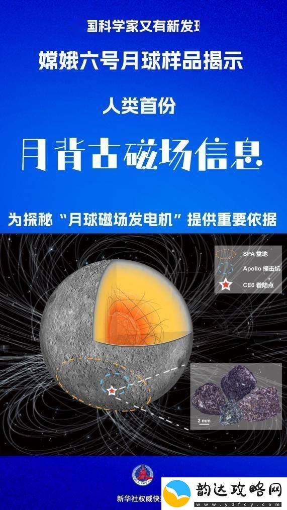 人类首份月背古磁场信息！嫦娥六号月球样品最新研究成果发布