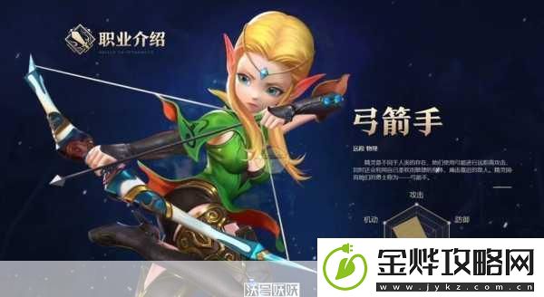 龙之谷手游工程师二转职业抉择指南