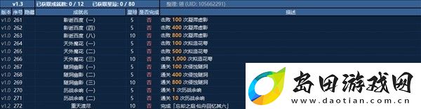 崩坏星穹铁道3全成就图鉴有哪些