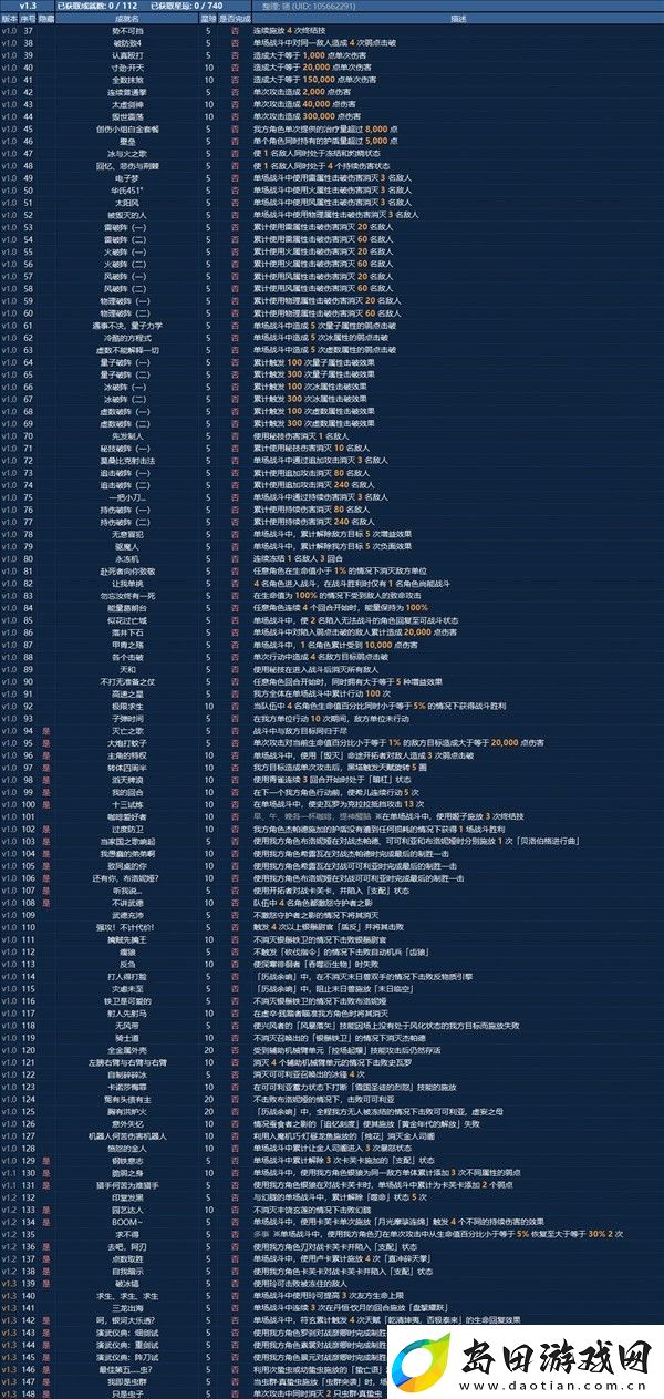 崩坏星穹铁道3全成就图鉴有哪些