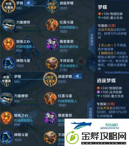 王者荣耀英雄专属装备大全