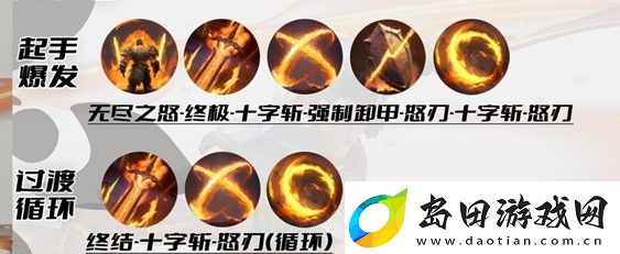 塔瑞斯世界战士连招攻略
