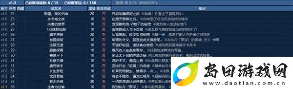 崩坏星穹铁道3全成就图鉴有哪些