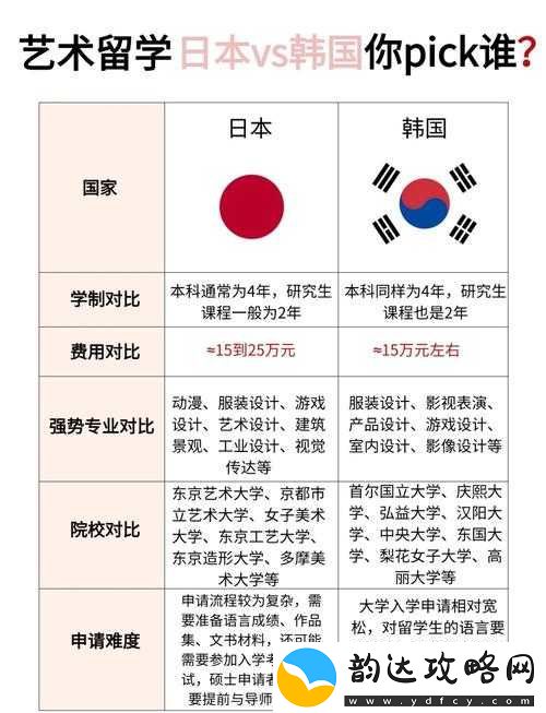 亚洲