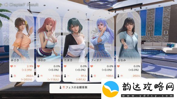 维纳斯璀璨假期
