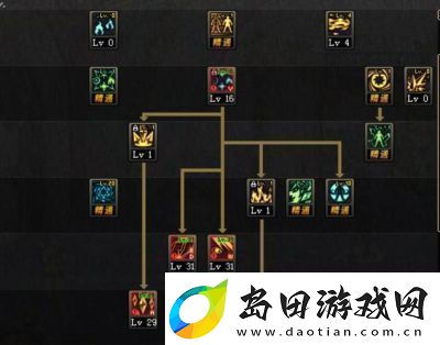 地下城与勇士中的魔皇职业解析