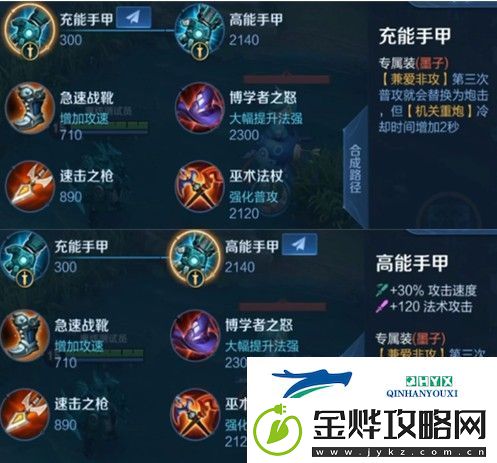 王者荣耀英雄专属装备大全