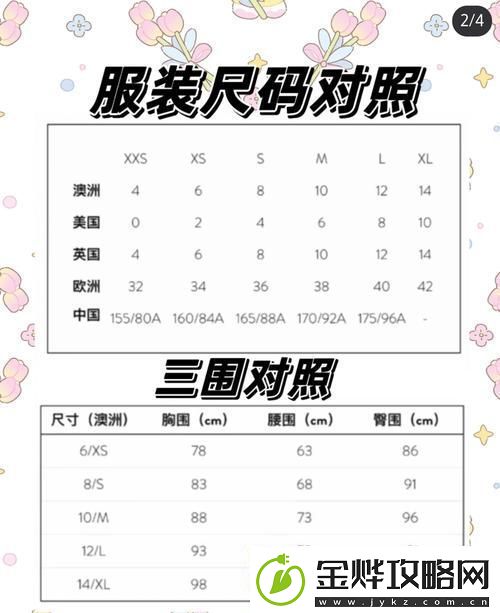 亚洲和欧洲一码二码区别在