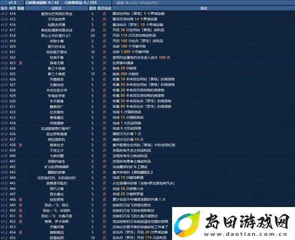 崩坏星穹铁道3全成就图鉴有哪些