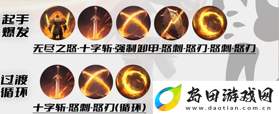 塔瑞斯世界战士连招攻略