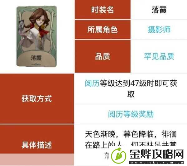 第五人格摄影师金皮亡灵之主皮肤深度解析