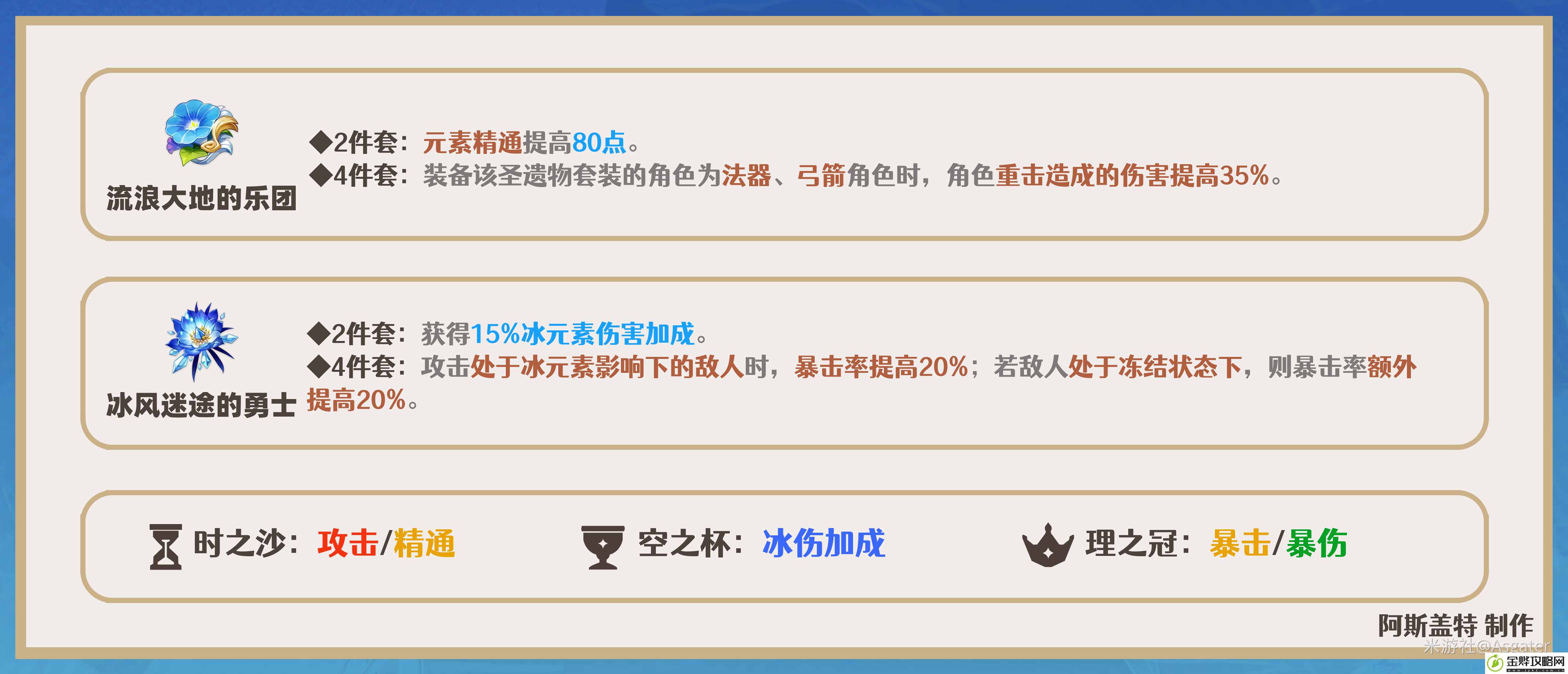 原神甘雨圣遗物词条怎么搭配